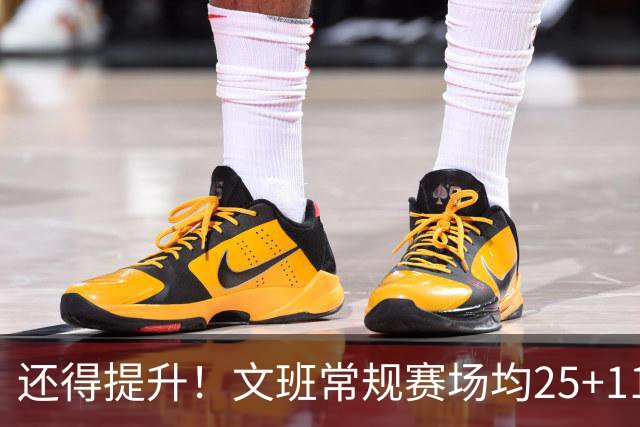 还得提升！文班常规赛场均25+11.5+3.1帽 季后赛23.8+10.9+3.5帽
